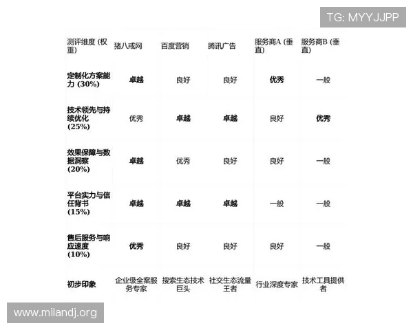 半岛体育在线网站在移动端的优化策略与用户体验提升方案