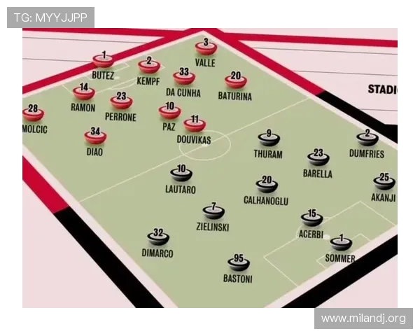 深入解析米兰体育国际报道的欧洲足球最新趋势与战术变化